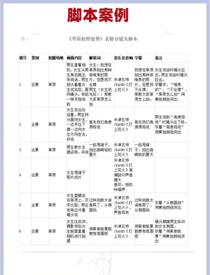 gg修改器内置脚本教程缩略图