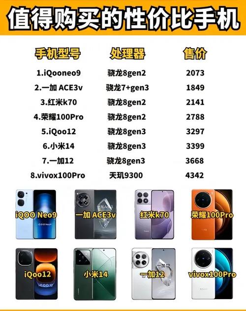 性价比高的手机排行榜游戏截图