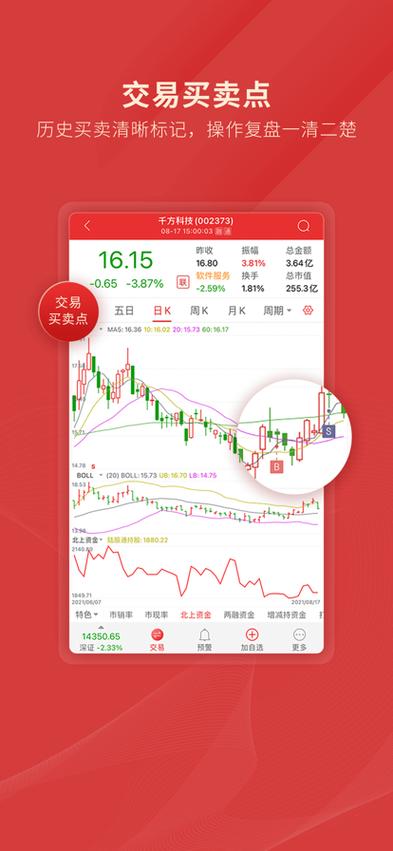 通达信官网下载缩略图