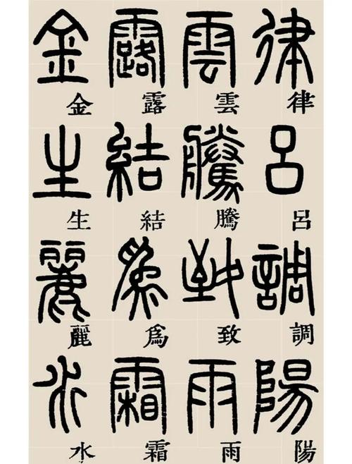 篆体字转换成现代体缩略图