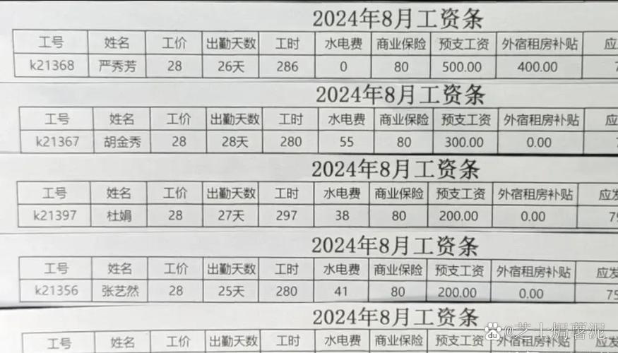 业务经理一个月工资多少缩略图