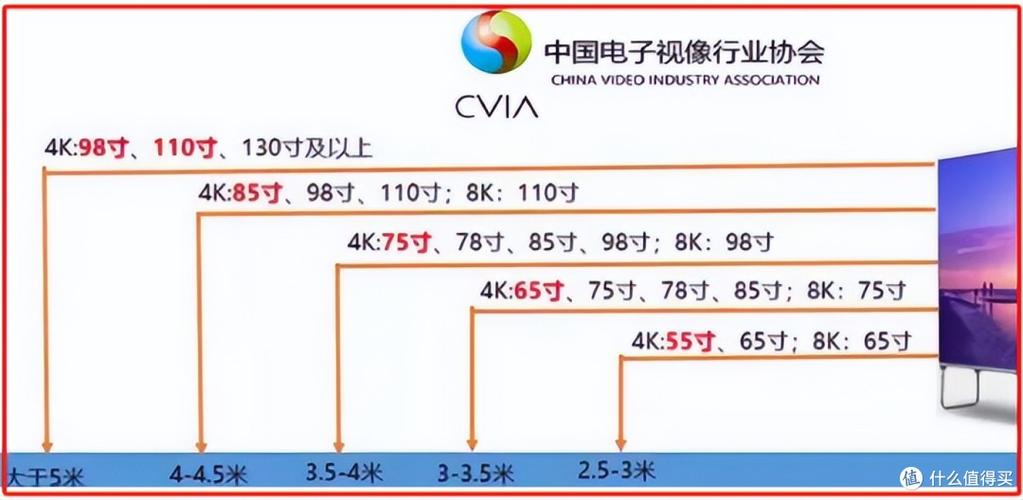 小米电视40寸长宽是多少厘米缩略图