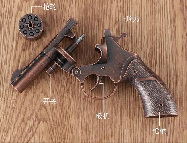 砸炮左轮枪怎么玩游戏截图