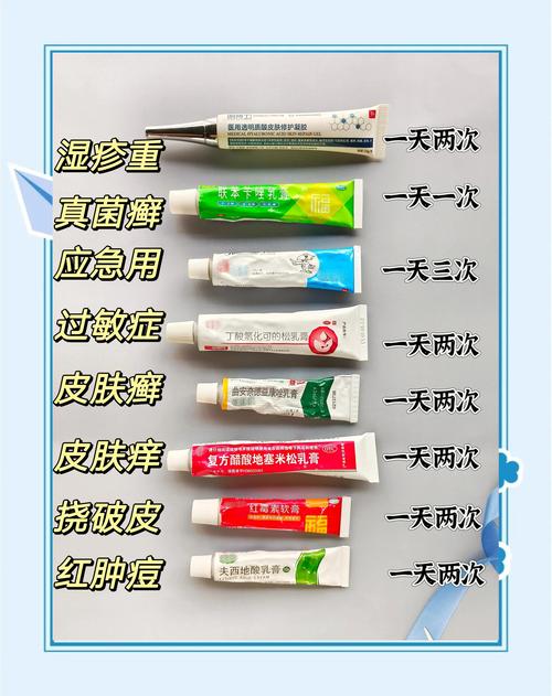 湿疹药膏上面有个小鸟缩略图