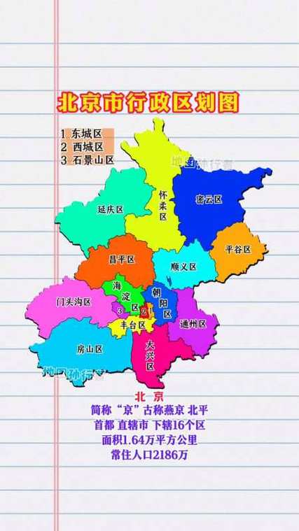 北京市地图全图缩略图
