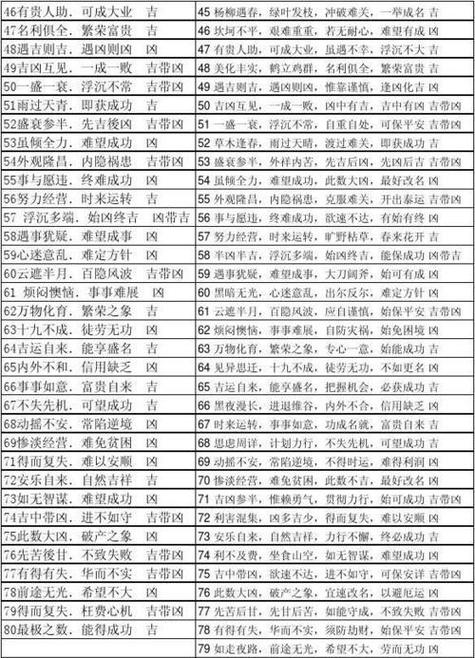 号令天下查车牌号吉凶缩略图