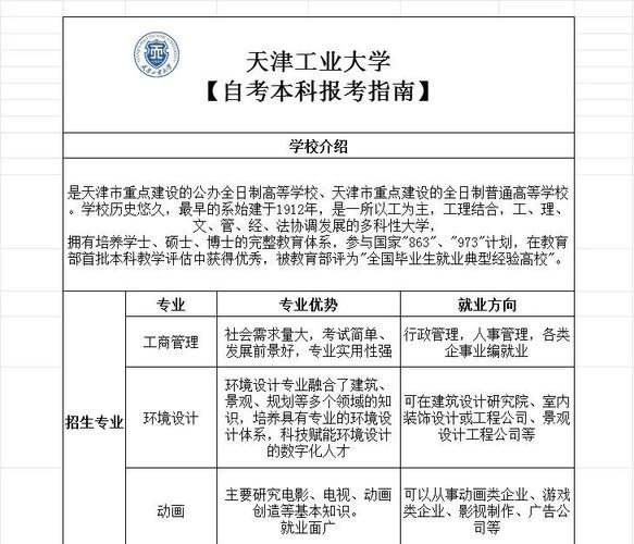 天津工业大学教务处官网学生端缩略图