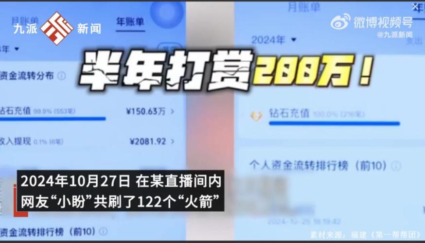 直播送火箭多少钱人民币缩略图