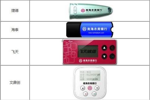农商银行u盾插上没反应缩略图