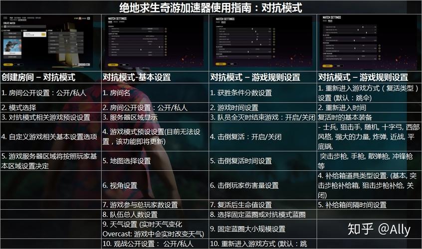 吃鸡自创房间2个人怎么开自定义房间缩略图