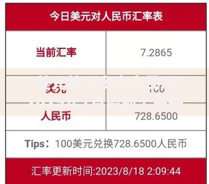 1美元等于多少欧元游戏截图