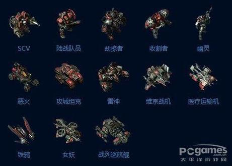 星际争霸2人族兵种缩略图