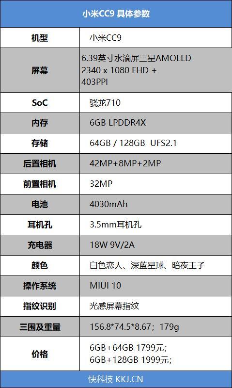小米cc9参数配置详细缩略图
