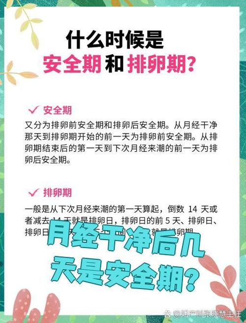 月经干净几天不用避孕缩略图