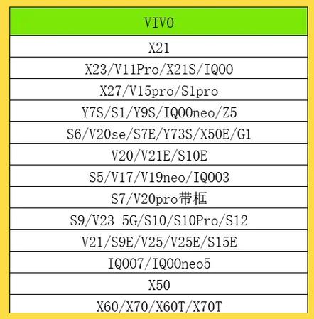 vivox27和s5哪个好游戏截图