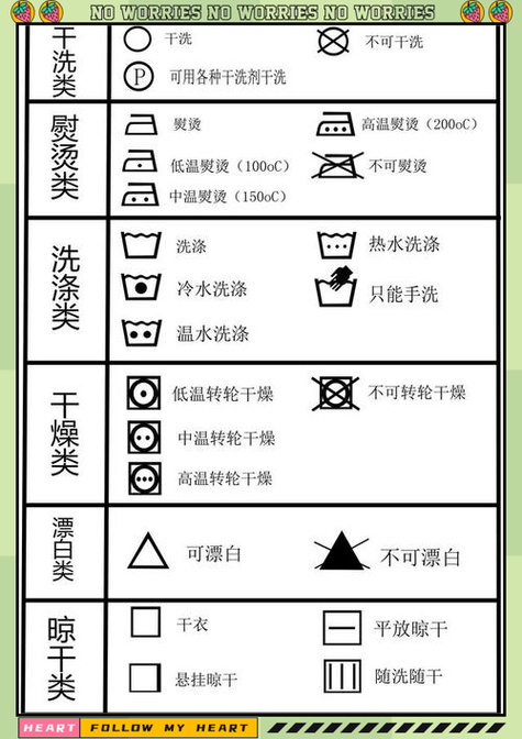 滚筒洗衣机洗多久缩略图