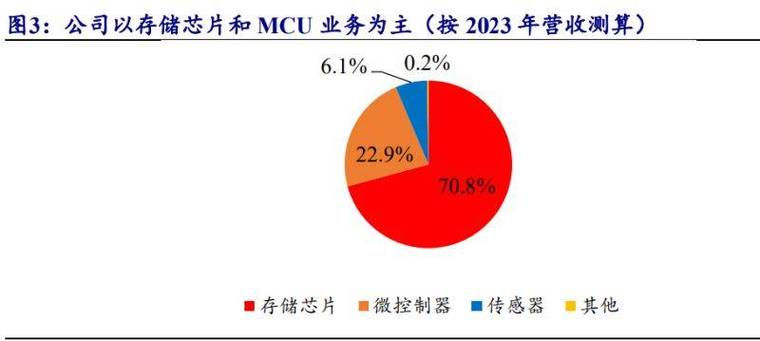 思立微赚钱返佣平台游戏截图