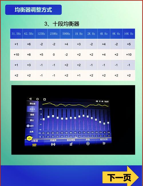 音量一般调到多少缩略图