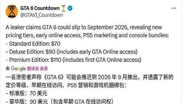 传GTA6配置要求图标