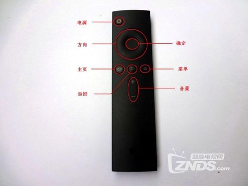 小米遥控器按键功能说明缩略图