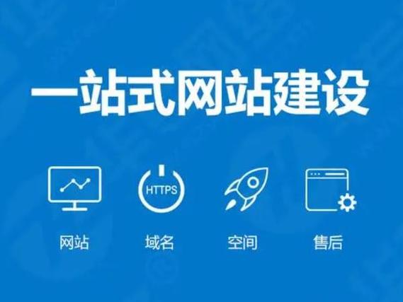 建站平台缩略图