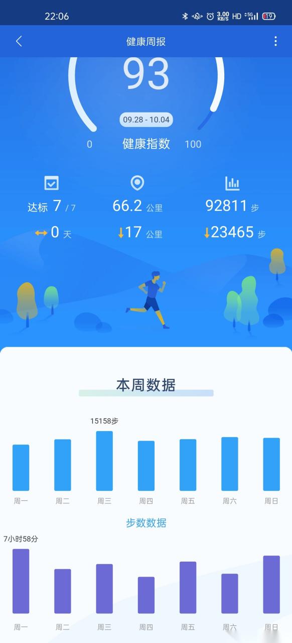 小米运动健康安卓版官方缩略图