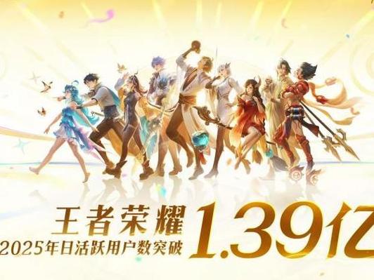 王者荣耀月活跃人数2020缩略图