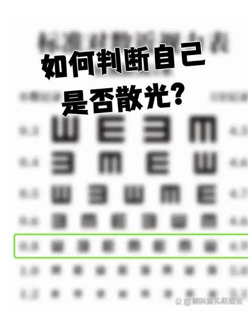 眼睛散光的危害图标
