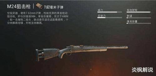 和平精英98k与M24哪个威力大图标