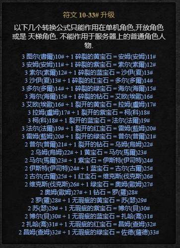 暗黑2箱子合成公式缩略图