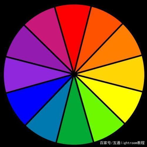 打游戏用srgb还是p3缩略图