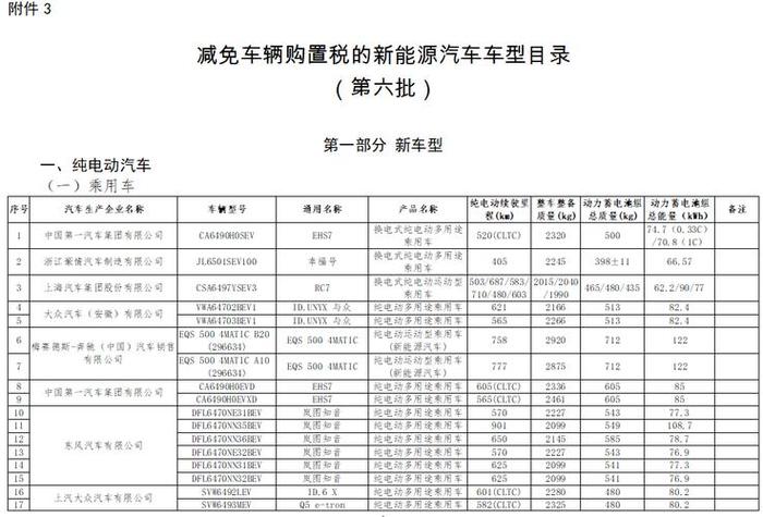 新能源汽车一套电池多少钱游戏截图