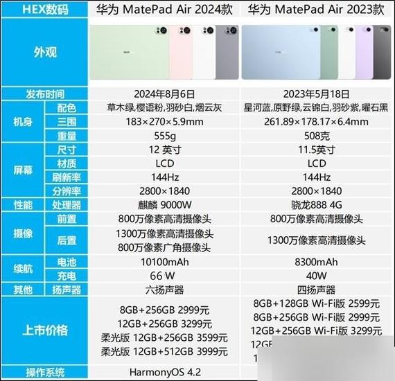 平板换个内屏多少钱缩略图