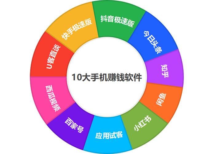 二米赚钱app下载安装缩略图