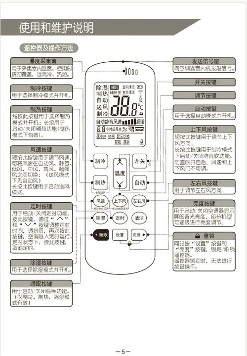 万能遥控器按键说明缩略图