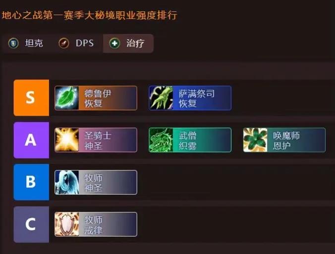 大秘境什么职业最吃香缩略图