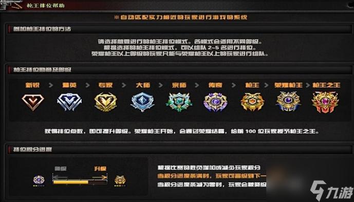 2026cf排位等级顺序缩略图