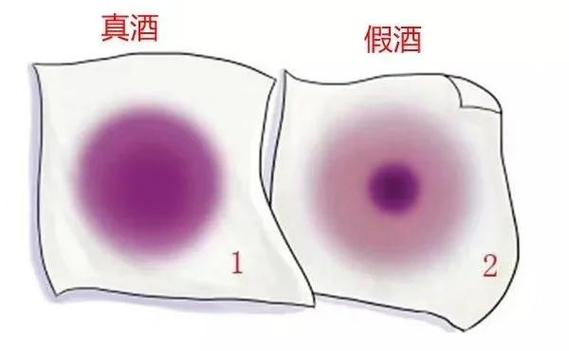 鉴别红酒最简单的方法图标