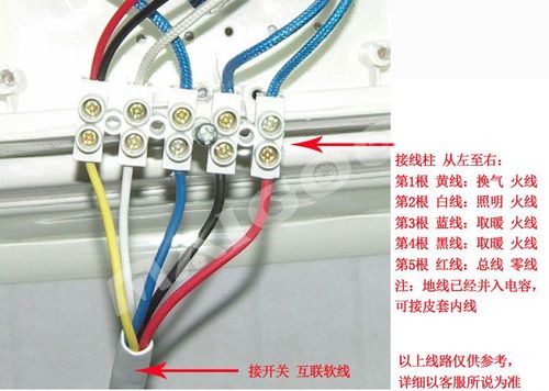 公牛浴霸安装视频教程图标