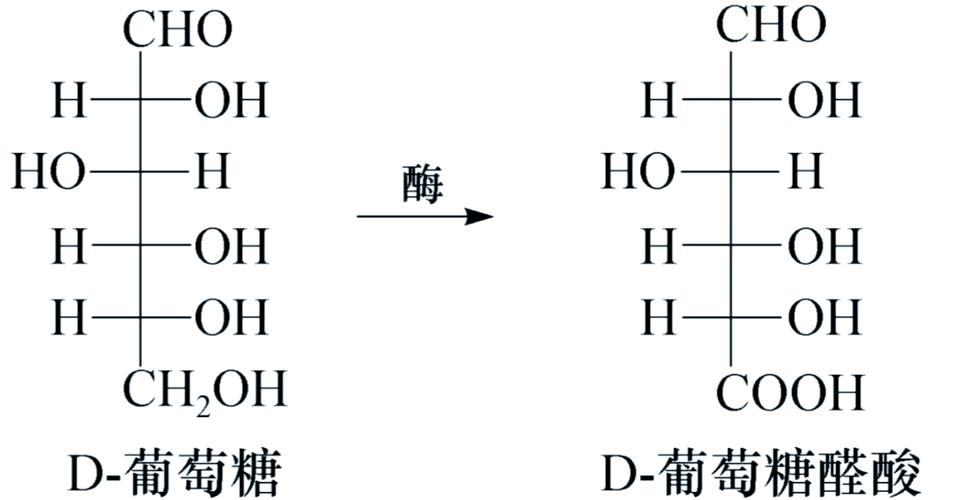 葡萄糖是单糖还是多糖缩略图