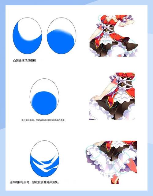 人胖怎么减肥最快缩略图
