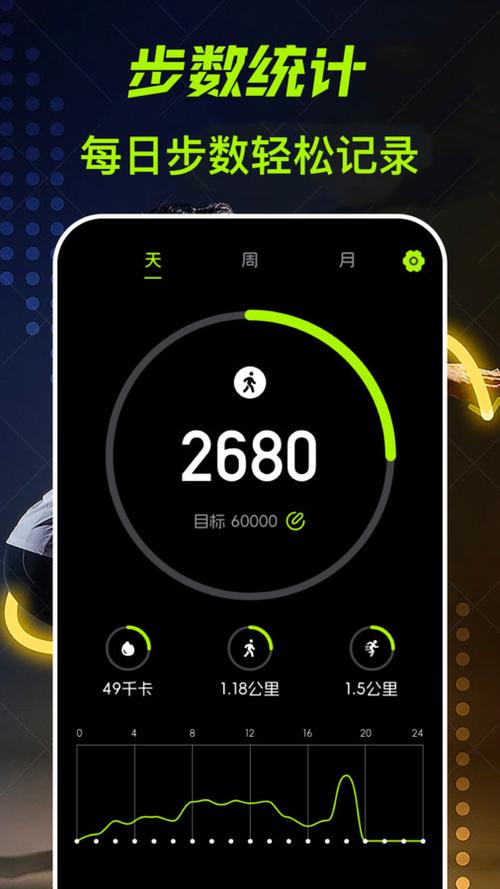 健康运动计步缩略图