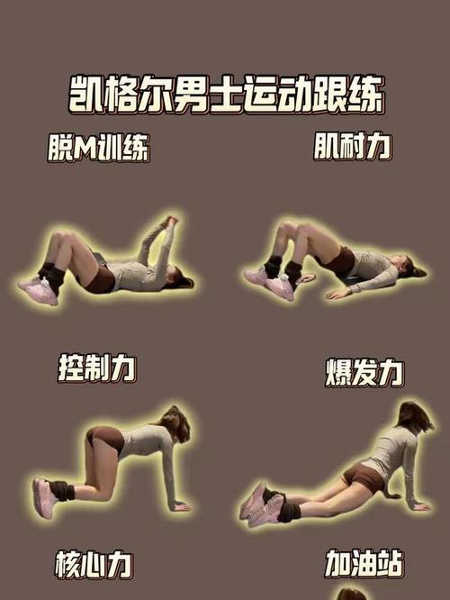 kegel训练教程视频缩略图