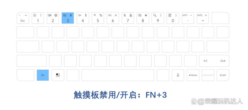平板触摸键盘没反应缩略图
