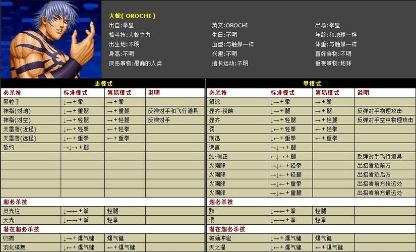拳皇wing1.85手机版游戏截图