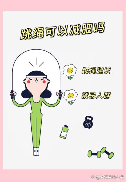 跳绳15分钟消耗多少热量缩略图
