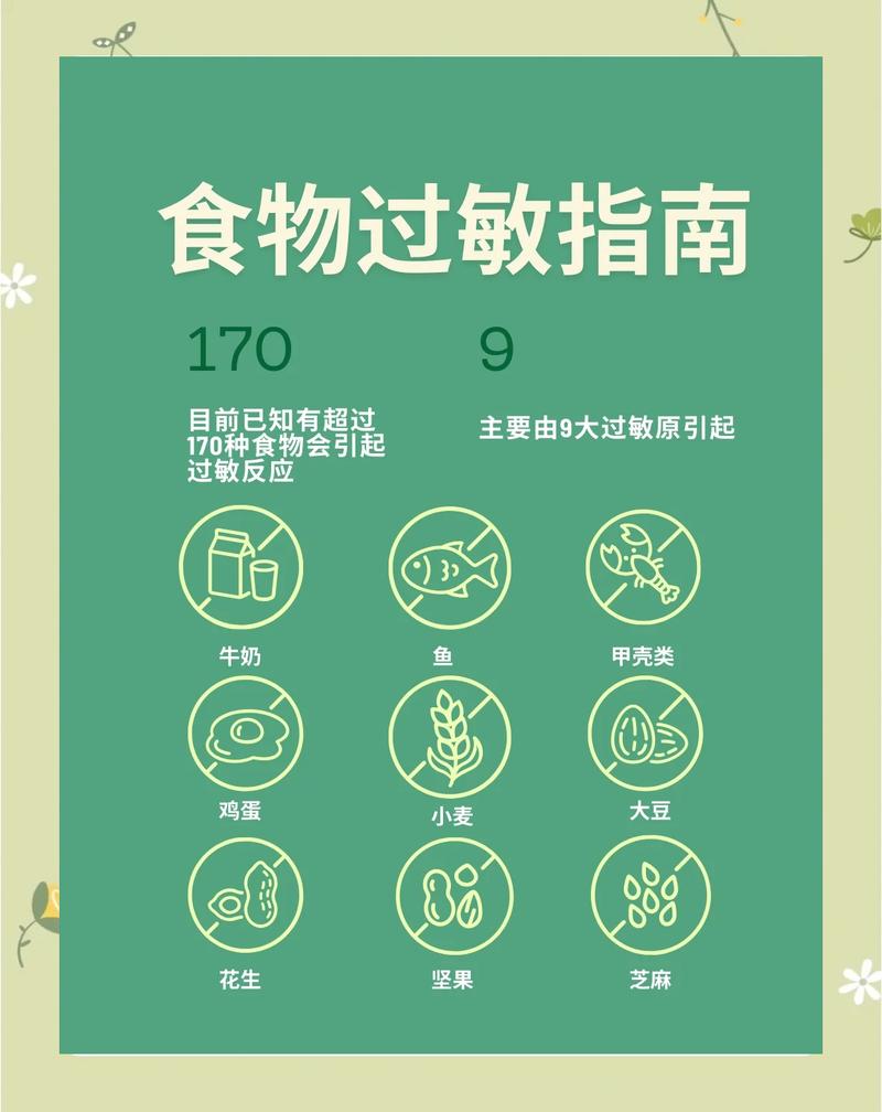 过敏了什么东西不能吃?缩略图