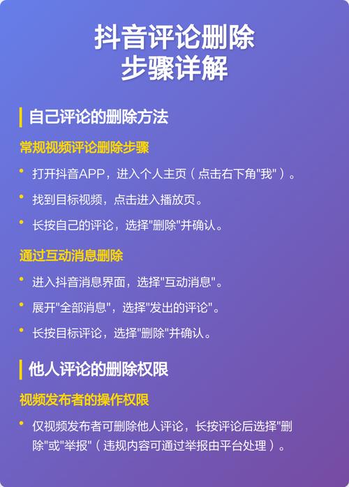 抖音里给别人的评论怎么删除缩略图