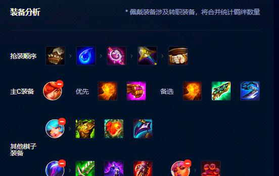 金铲铲s10最强阵容代码游戏截图