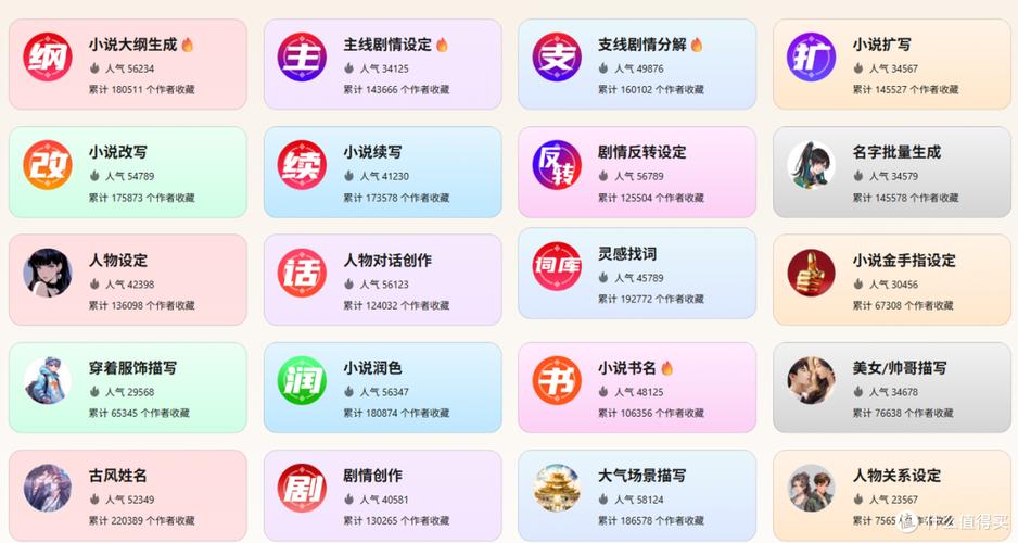 ai自动写小说软件缩略图